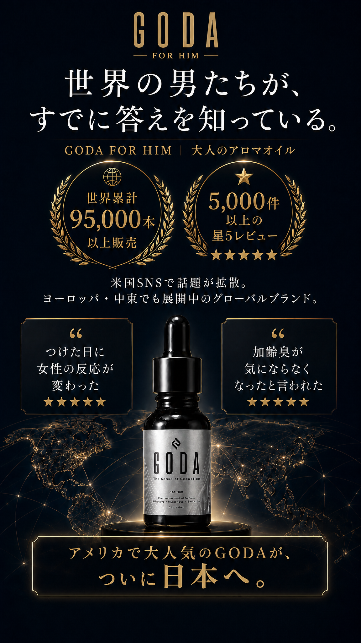 GODA FOR HIMの販売実績とレビュー実績