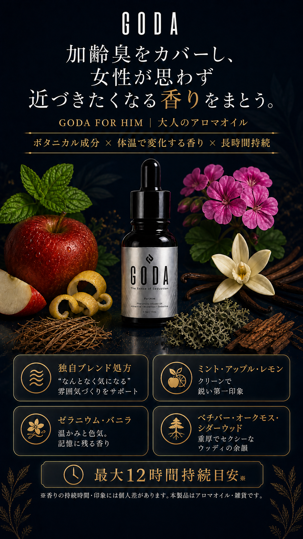 GODA FOR HIMの香りとボタニカル成分
