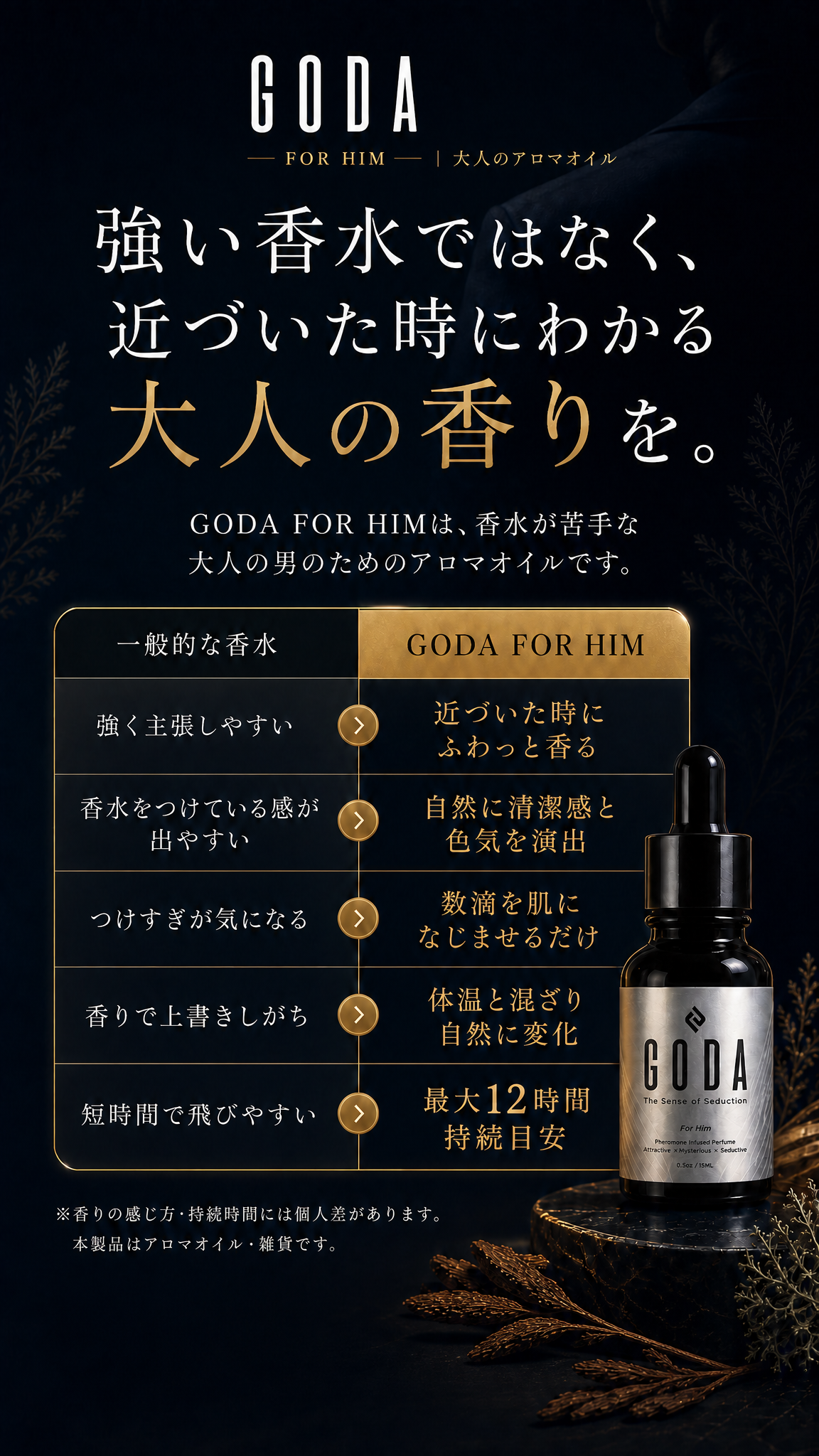 強い香水ではなく近づいた時にわかる大人の香り