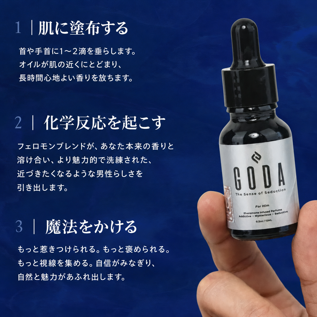 ゴーダ®・メンズアロマオイル