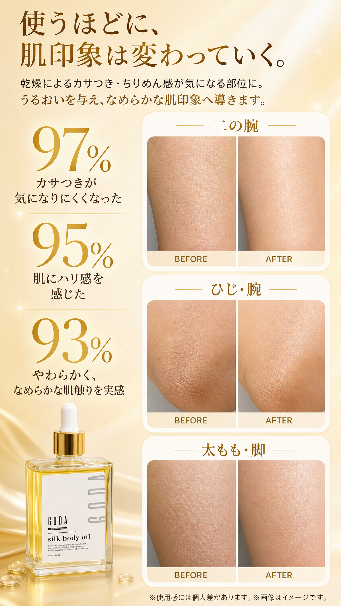使うほどに背印象は変わっていく。二の腕、ひじ・腕、太もも・脸のBefore After。