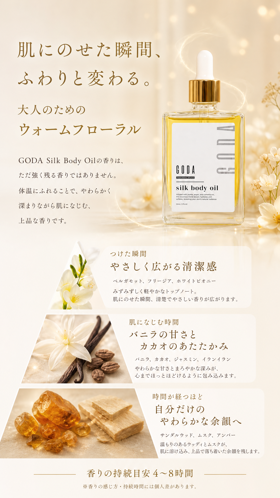 GODA Silk Body Oilの香り。大人のためのウォームフローラル。香りの持続目安 4〜8時間。