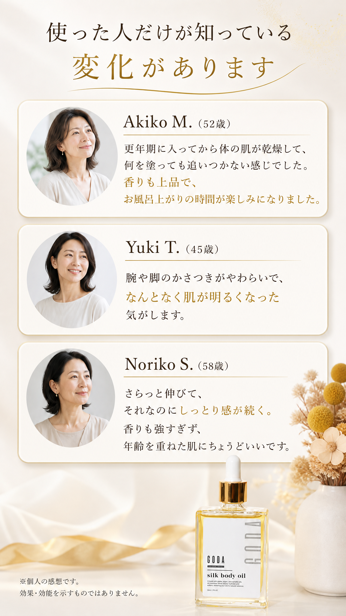 Goda Silk Body Oilのお客様の声。