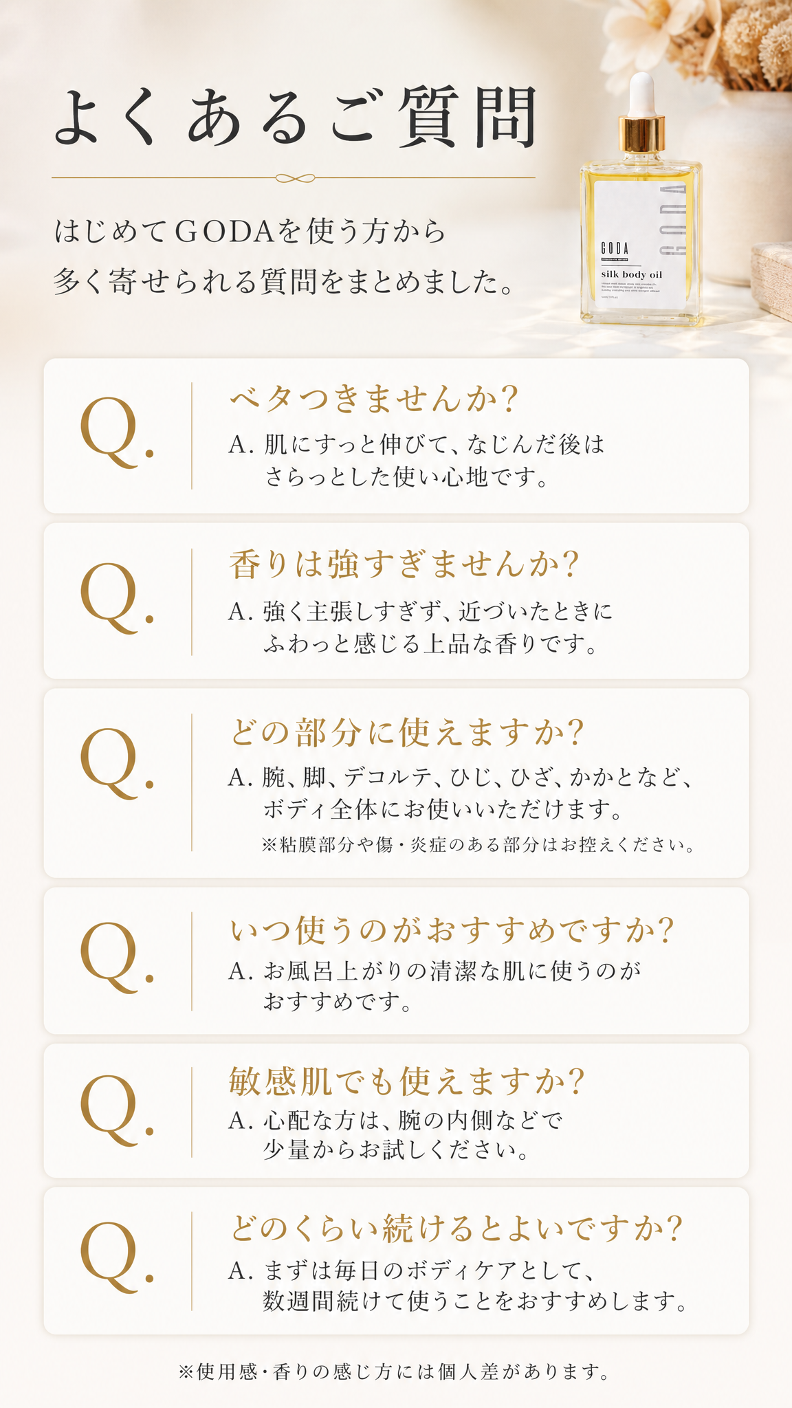よくあるご質問。ベタつき、香り、使用部位、使用タイミング、敏感背、継続期間について。